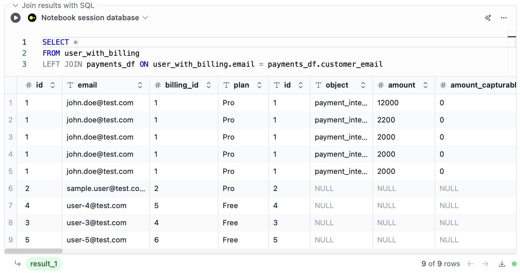 Join data with SQL